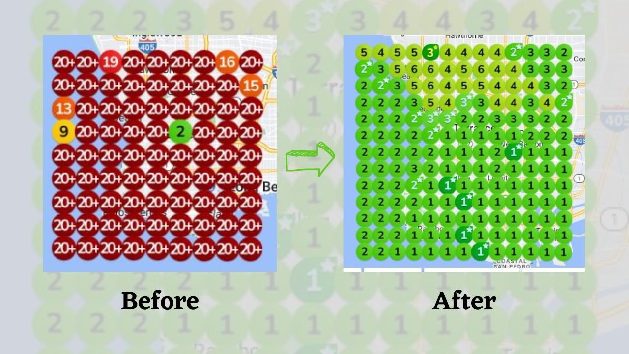 Before after